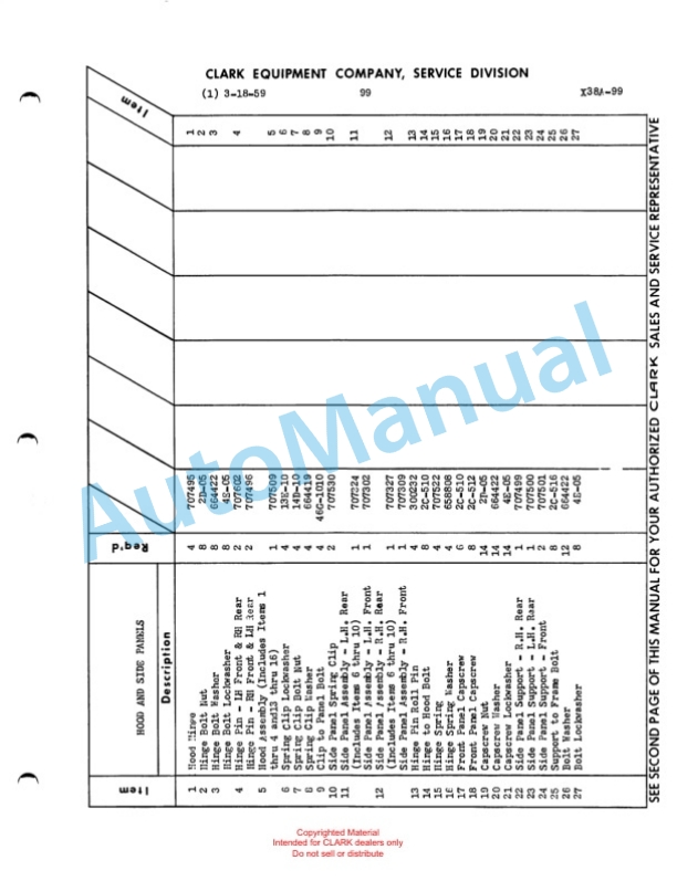 Clark Clarklift Model CY 165 Maintenance Manual and Parts Book X58A 3 Clark Clarklift Model CY 165 Maintenance Manual and Parts Book X58A-3