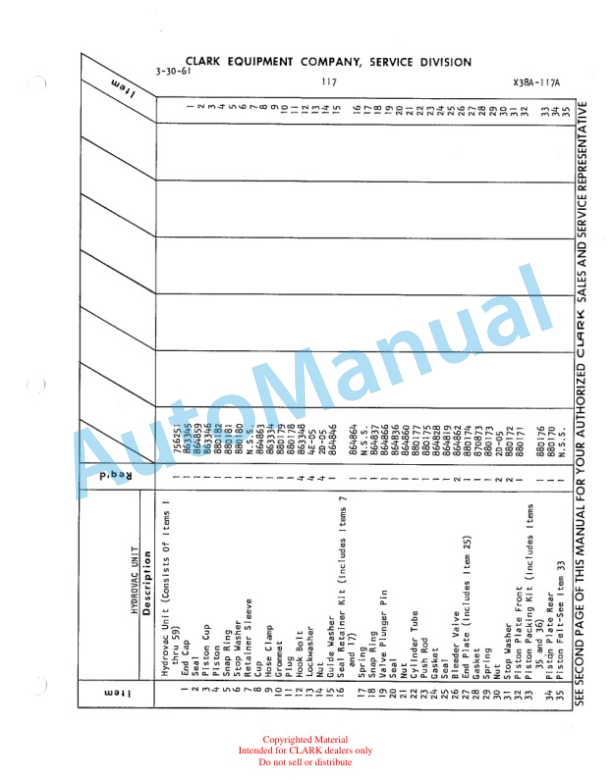 Clark Clarklift Model CY 180s Maintenance Manual and Parts Book X59A 5 Clark Clarklift Model CY 180s Maintenance Manual and Parts Book X59A-5