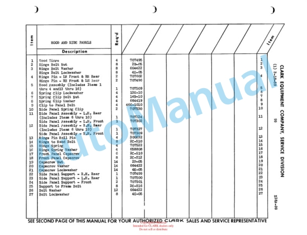 Clark Clarklift Model CY 180s Maintenance Manual and Parts Book X60A 3 Clark Clarklift Model CY 180s Maintenance Manual and Parts Book X60A-3
