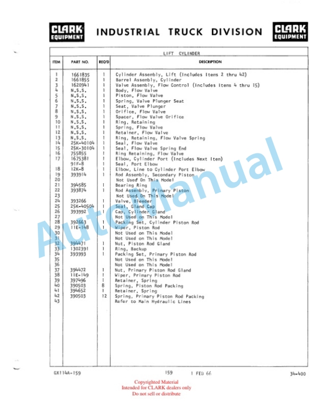Clark Clarklift Model CY 6044 Parts Book GX 114A 5 Clark Clarklift Model CY 6044 Parts Book GX 114A-5