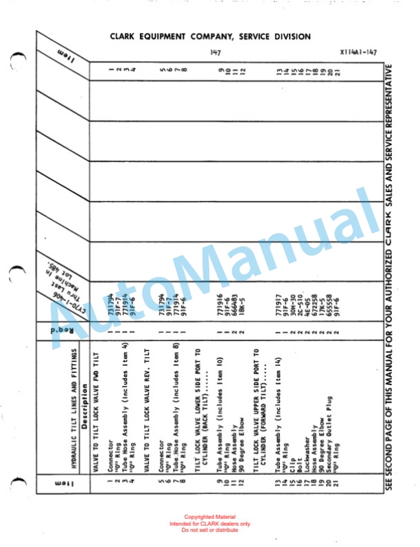 Clark Clarklift Model CY 70 Parts Book X114A1 711 5 Clark Clarklift Model CY 70 Parts Book X114A1 711-5