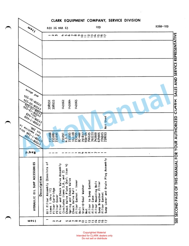 Clark Clarklift Model CY20B Maintenance Manual and Parts Book X26B 747 4 Clark Clarklift Model CY20B Maintenance Manual and Parts Book X26B 747-4