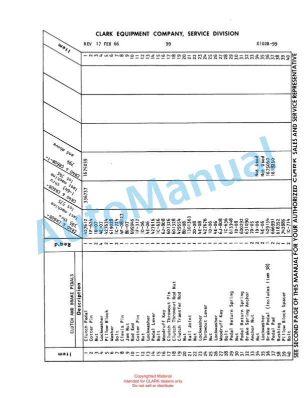 Clark Clarklift Ranger 40 B Parts Book X102B 794 3 Clark Clarklift Ranger 40 B Parts Book X102B 794-3