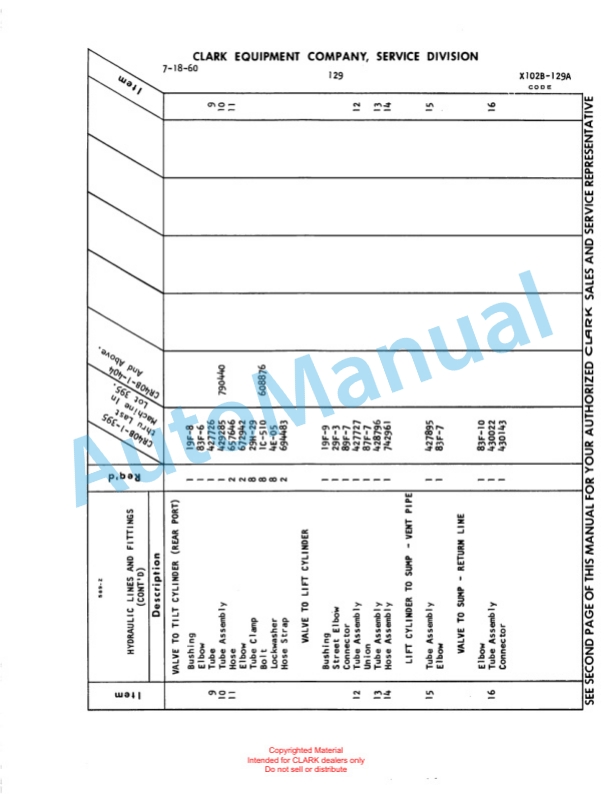 Clark Clarklift Ranger 40 B Parts Book X102B 794 5 Clark Clarklift Ranger 40 B Parts Book X102B 794-5