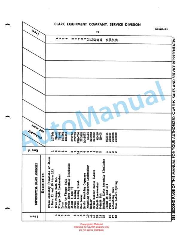 Clark Clarklift Ranger 40 Maintenance Manual and Parts Book X102A 2 Clark Clarklift Ranger 40 Maintenance Manual and Parts Book X102A-2