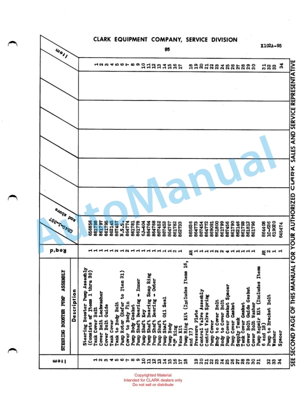 Clark Clarklift Ranger 40 Maintenance Manual and Parts Book X102A 3 Clark Clarklift Ranger 40 Maintenance Manual and Parts Book X102A-3