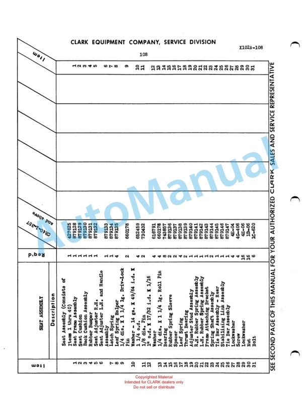 Clark Clarklift Ranger 40 Maintenance Manual and Parts Book X102A 4 Clark Clarklift Ranger 40 Maintenance Manual and Parts Book X102A-4