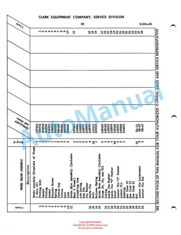 Clark Clarklift Ranger 60 Maintenance Manual and Parts Book X103A 2 Clark Clarklift Ranger 60 Maintenance Manual and Parts Book X103A-2