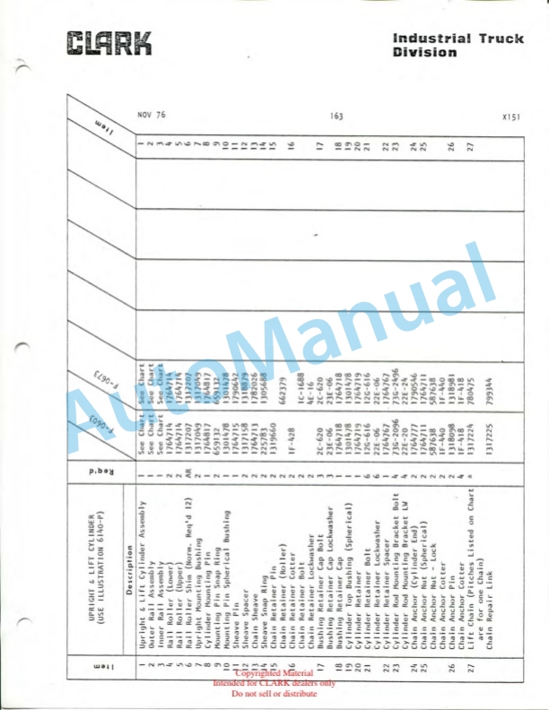 Clark Clarklift Y 5275 CY 525, 625, 700 Diesel Parts Book X151 3655 5 Clark Clarklift Y 5275 CY 525, 625, 700 Diesel Parts Book X151 3655-5