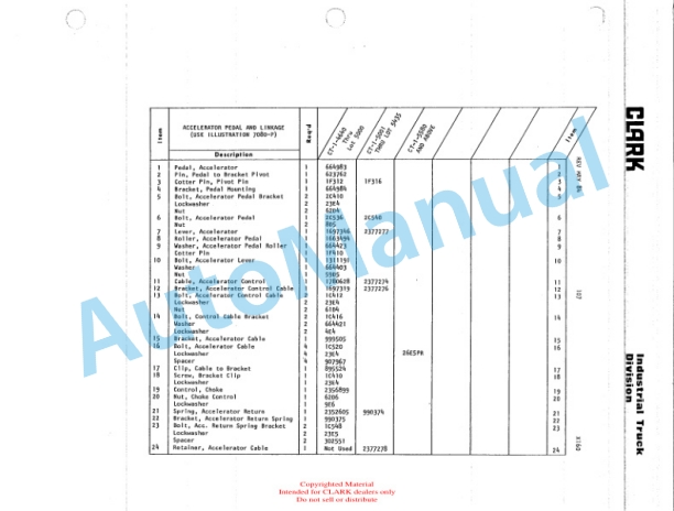 Clark Clarktor Gas Automatic Parts Book X160 5900 3 Clark Clarktor Gas Automatic Parts Book X160 5900-3