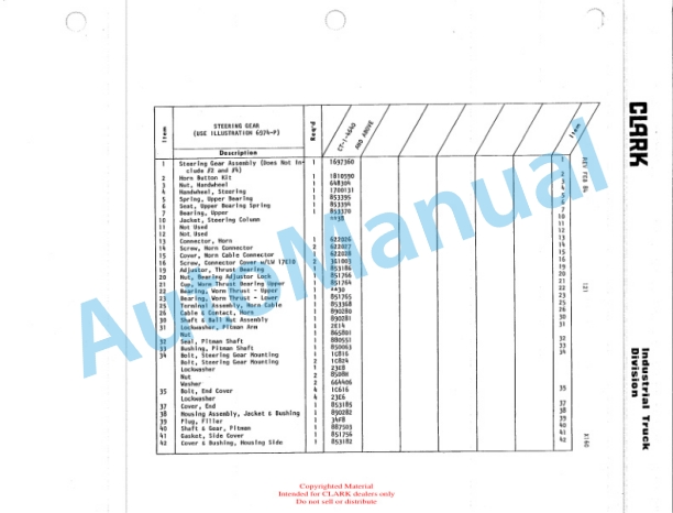 Clark Clarktor Gas Automatic Parts Book X160 5900 4 Clark Clarktor Gas Automatic Parts Book X160 5900-4