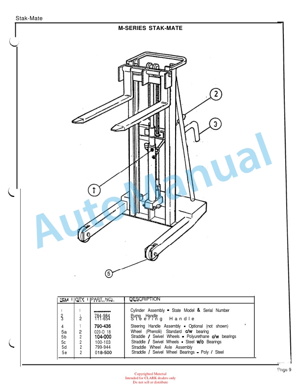 Clark CM5, CM7, CP 7, CP 10, CP 12 Service and Parts Manual 3 Clark CM5, CM7, CP 7, CP 10, CP 12 Service and Parts Manual - Image 3