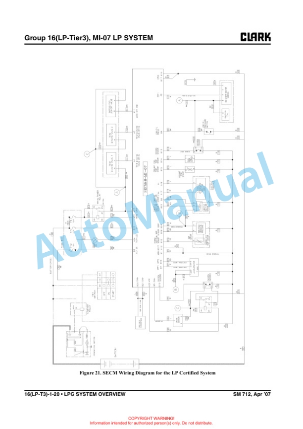 Clark CMP 40, 45, 50S D, L Service Manual SM-712 3 Clark CMP 40, 45, 50S D, L Service Manual SM-712 - Image 3