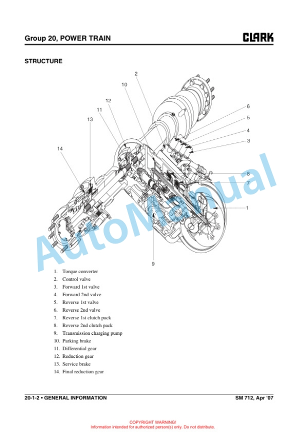 Clark CMP 40, 45, 50S D, L Service Manual SM-712 4 Clark CMP 40, 45, 50S D, L Service Manual SM-712 - Image 4