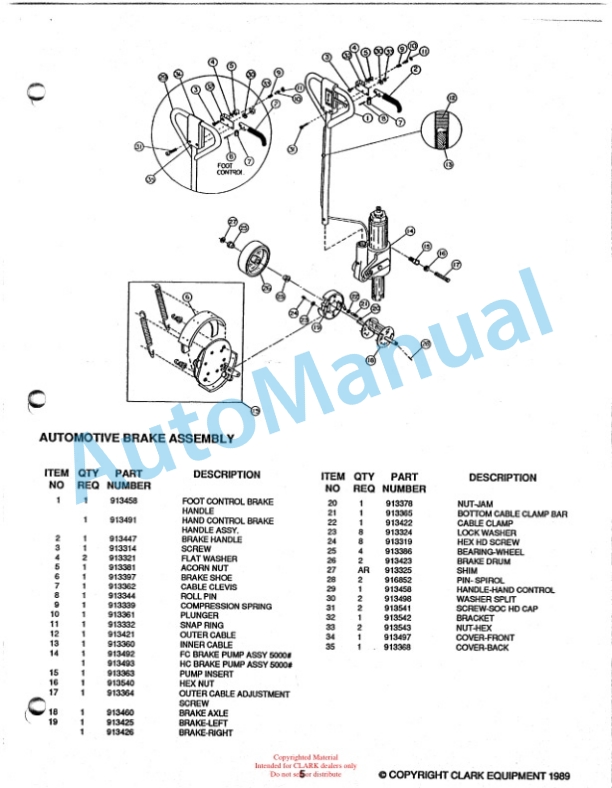 Clark CPT T50 Hand Hydraulic Pallet Truck Service and Parts Manual 2 Clark CPT T50 Hand Hydraulic Pallet Truck Service and Parts Manual-2