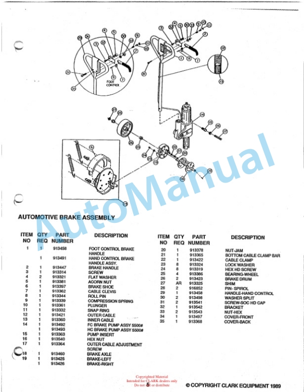 Clark CPT T55 Hand Hydraulic Pallet Truck Service and Parts Manual 2 Clark CPT T55 Hand Hydraulic Pallet Truck Service and Parts Manual-2