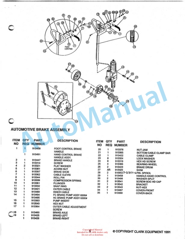 Clark CPT T65 Hand Hydraulic Pallet Truck Service and Parts Manual 2 Clark CPT T65 Hand Hydraulic Pallet Truck Service and Parts Manual-2