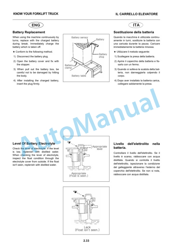 Clark CRX 10, CRX 13, CRX 14, CRX 15, CRX 18, CRX 20, CRX 25 Operator Manual OM-934 2 Clark CRX 10, CRX 13, CRX 14, CRX 15, CRX 18, CRX 20, CRX 25 Operator Manual OM-934-2