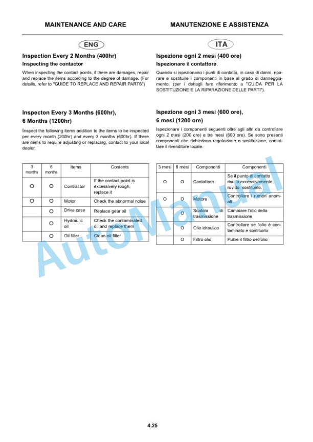 Clark CRX 10, CRX 13, CRX 14, CRX 15, CRX 18, CRX 20, CRX 25 Operator Manual OM-934 5 Clark CRX 10, CRX 13, CRX 14, CRX 15, CRX 18, CRX 20, CRX 25 Operator Manual OM-934-5