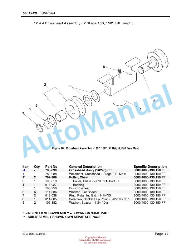 Alternative view of Clark CS 15, CS 20 Truck Model Service and Parts Manual SPM 630A