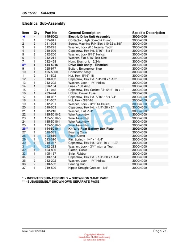 Clark CS 15, CS 20 Truck Model Service and Parts Manual SPM 630A 4 Clark CS 15, CS 20 Truck Model Service and Parts Manual SPM 630A - Image 4