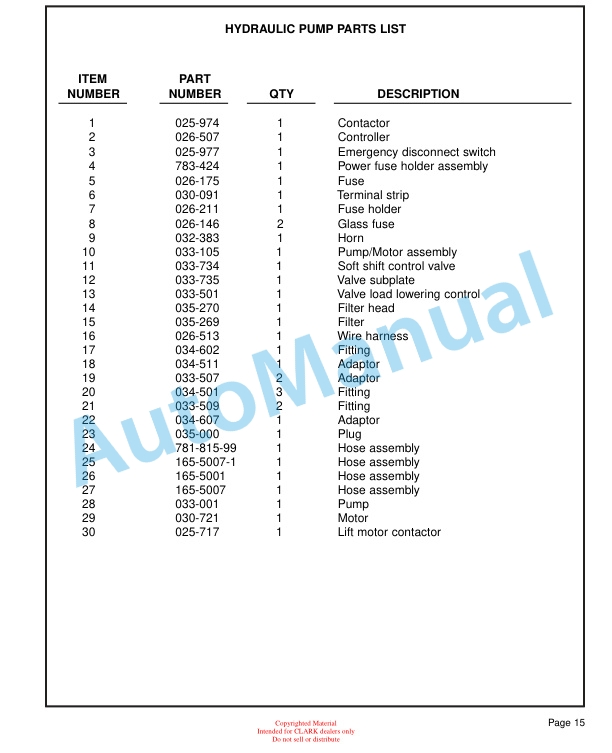 Clark CSM 7, CSM 10, CSM 15 Service and Parts Manual SPM 627 4 Clark CSM 7, CSM 10, CSM 15 Service and Parts Manual SPM 627 - Image 4