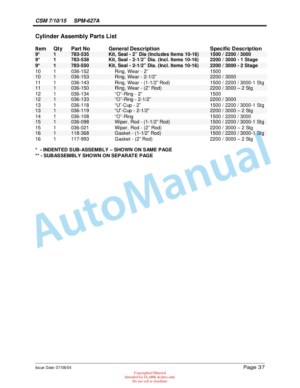 Clark CSM 7, CSM 10, CSM 15 Service and Parts Manual SPM 627A 3 Clark CSM 7, CSM 10, CSM 15 Service and Parts Manual SPM 627A - Image 3