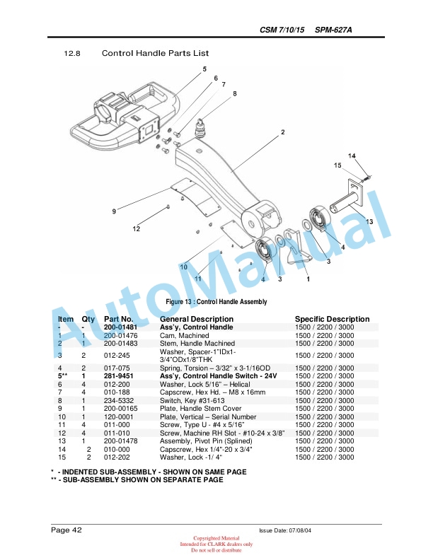 Clark CSM 7, CSM 10, CSM 15 Service and Parts Manual SPM 627A 4 Clark CSM 7, CSM 10, CSM 15 Service and Parts Manual SPM 627A - Image 4