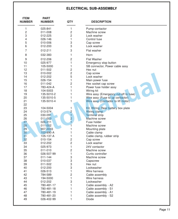 Clark CST 10, CST 15, CST 20 Service and Parts Manual 3 Clark CST 10, CST 15, CST 20 Service and Parts Manual - Image 3