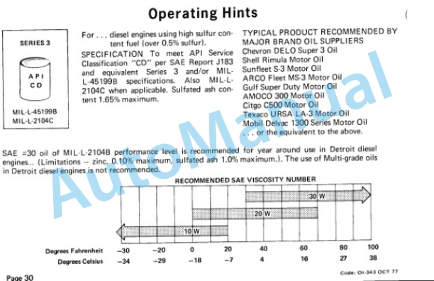 Clark CTA 30-50 Operator Instruction Manual OI-343 4 Clark CTA 30-50 Operator Instruction Manual OI-343-4