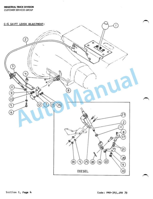 Clark CTA 30, CTA 40, CTA 50D Planned Maintenance and Adjustment Procedures Manual PMA-343 2 Clark CTA 30, CTA 40, CTA 50D Planned Maintenance and Adjustment Procedures Manual PMA-343-2