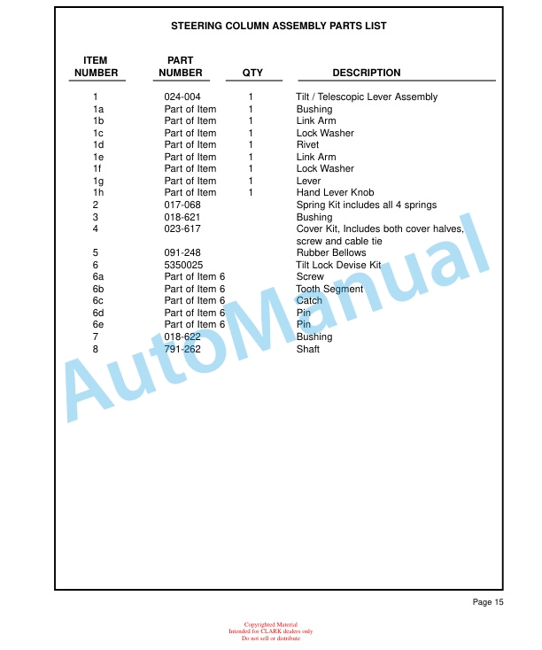 Clark CTT 3 Service and Parts Manual SPM 642 5 Clark CTT 3 Service and Parts Manual SPM 642 - Image 5