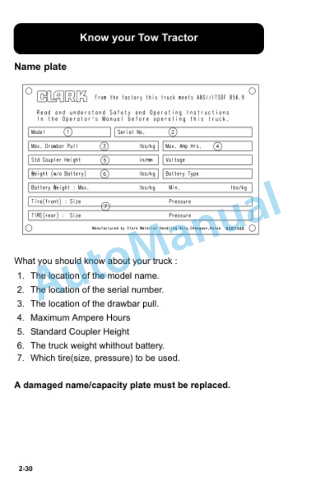 Clark CTX 40, CTX 70 Electric Towing Truck Operator Manual OM-847 3 Clark CTX 40, CTX 70 Electric Towing Truck Operator Manual OM-847 - Image 3