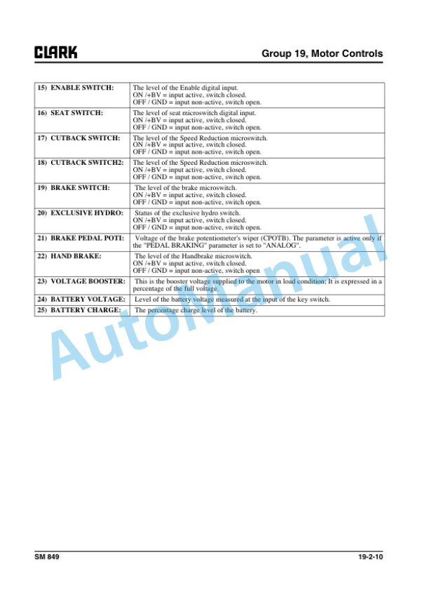 Clark CTX 40, CTX 70 Service Manual SM-849 4 Clark CTX 40, CTX 70 Service Manual SM-849 - Image 4
