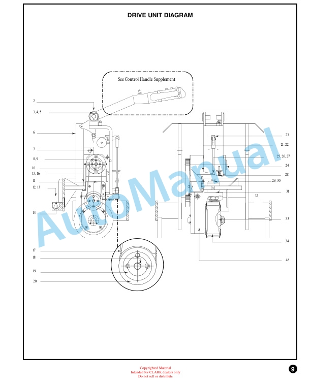 Alternative view of Clark CWP 20, CWP 22 Service and Parts Manual SPM 626
