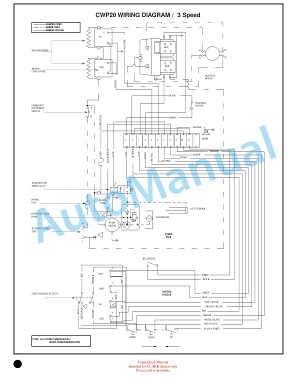 Clark CWP 20, CWP 22 Service and Parts Manual SPM 626 3 Clark CWP 20, CWP 22 Service and Parts Manual SPM 626 - Image 3