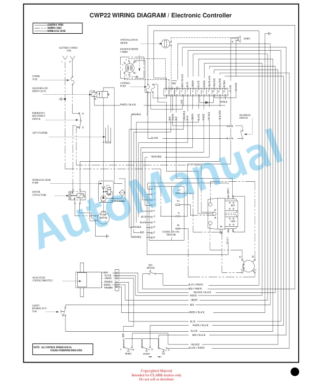 Clark CWP 20, CWP 22 Service and Parts Manual SPM 626 4 Clark CWP 20, CWP 22 Service and Parts Manual SPM 626 - Image 4