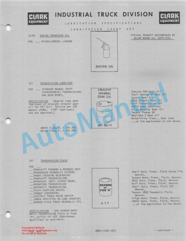 Clark CY 5275 Series Planned Maintenance and Adjustment Procedures Manual PMA-229 2 Clark CY 5275 Series Planned Maintenance and Adjustment Procedures Manual PMA-229-2