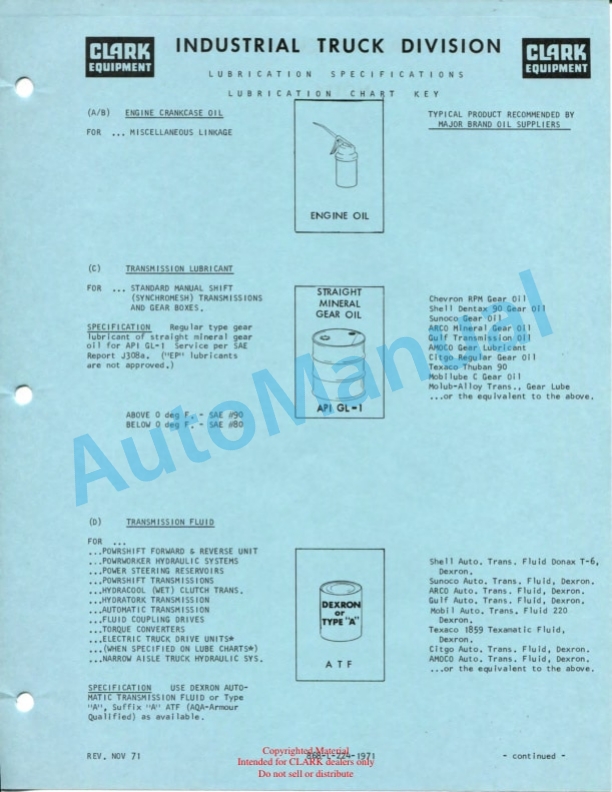 Clark CY 5275 Series Planned Maintenance and Adjustment Procedures Manual PMA-323 2 Clark CY 5275 Series Planned Maintenance and Adjustment Procedures Manual PMA-323-2