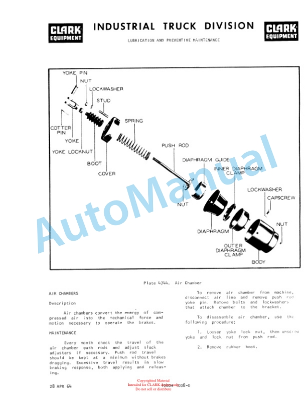 Clark CY150B, CY300B Operator Manual O-B88-2 5 Clark CY150B, CY300B Operator Manual O-B88-2-5