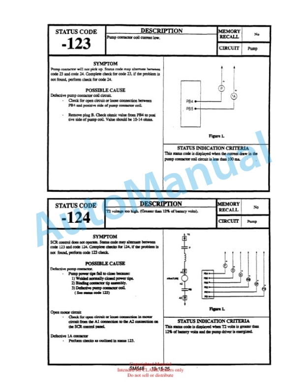 Alternative view of Clark E357 Service Manual SM-581