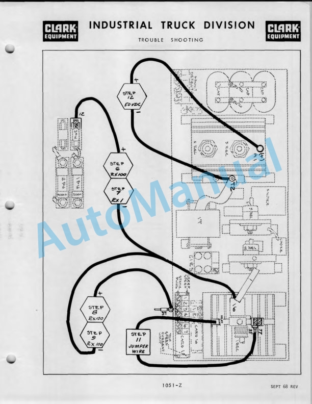 Clark EC 60 B SG, EC 70 B SG, EC 80 B SG Operator Manual O-223-2 5 Clark EC 60 B SG, EC 70 B SG, EC 80 B SG Operator Manual O-223-2-5