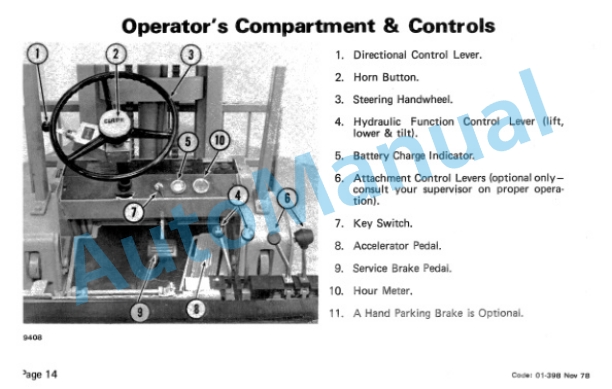 Clark EC-90, EC-100, EC-120 36-48 Volt Operator Instruction Manual OI-398 2 Clark EC-90, EC-100, EC-120 36-48 Volt Operator Instruction Manual OI-398-2