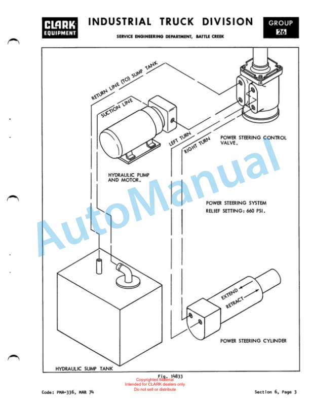 Clark EC300 20, EC300 30 Planned Maintenance and Adjustment Procedures Manual PMA-336 3 Clark EC300 20, EC300 30 Planned Maintenance and Adjustment Procedures Manual PMA-336-3