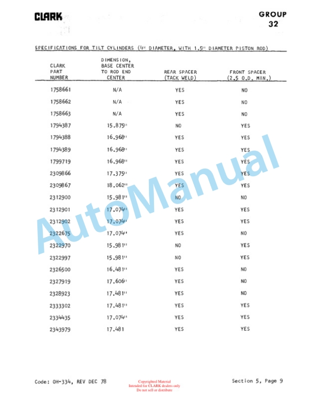 Clark EC500 355 36-48 Volt Overhaul Manual OH-420 4 Clark EC500 355 36-48 Volt Overhaul Manual OH-420-4