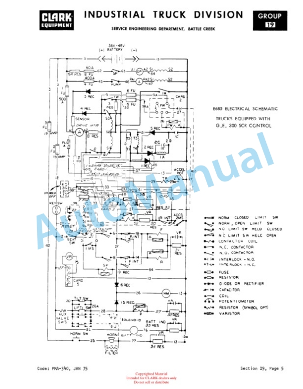 Clark EC500 60, EC500 70, EC500 80 Planned Maintenance and Adjustment Procedures Manual PMA-340 2 Clark EC500 60, EC500 70, EC500 80 Planned Maintenance and Adjustment Procedures Manual PMA-340-2