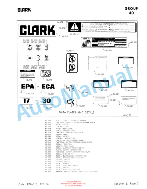 Clark ECA, EPA Planned Maintenance and Adjustment Procedures Manual PMA-510 5 Clark ECA, EPA Planned Maintenance and Adjustment Procedures Manual PMA-510-5