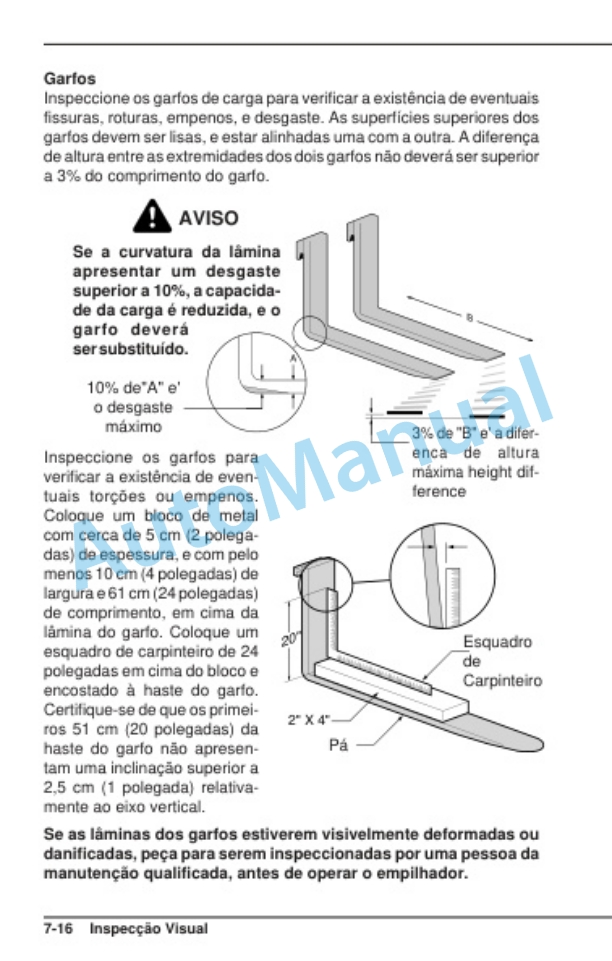 Clark ECG 20-32 Operator Manual OM-618 PO-5