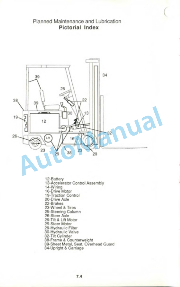 Clark ECS 17-30 Operator Manual OM-548 3 Clark ECS 17-30 Operator Manual OM-548-3