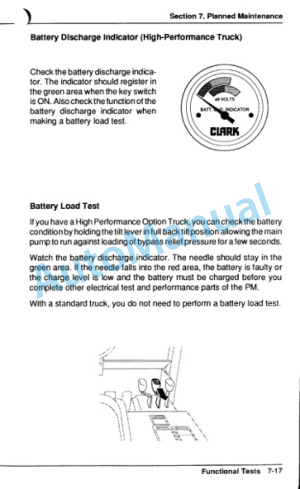 Clark ECS 17-30 Operator Manual OM-581 5 Clark ECS 17-30 Operator Manual OM-581-5